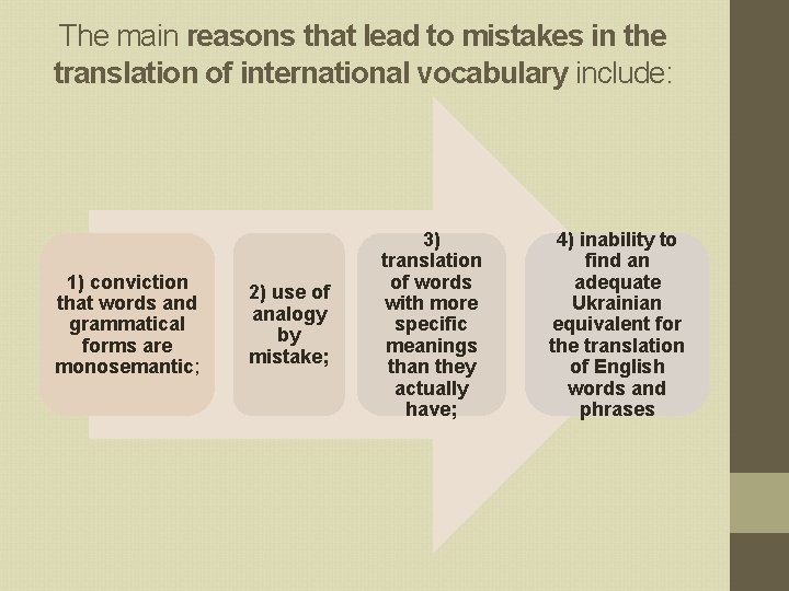 The main reasons that lead to mistakes in the translation of international vocabulary include: