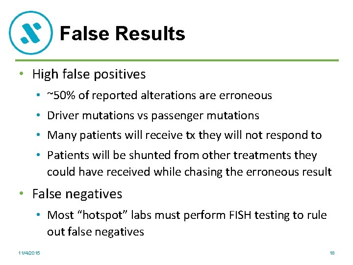 False Results • High false positives • ~50% of reported alterations are erroneous •