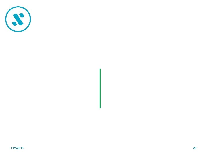 11/4/2015 29 