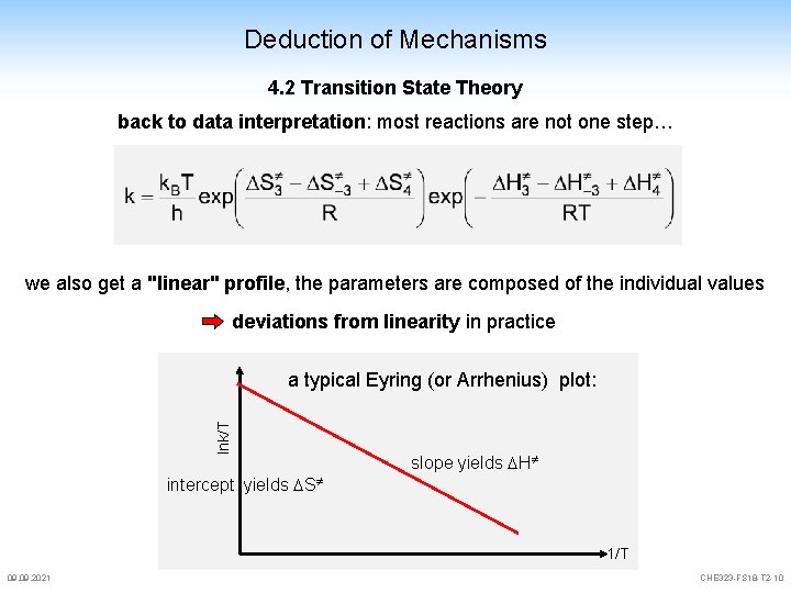 Deduction of Mechanisms 4. 2 Transition State Theory back to data interpretation: most reactions Deduction of Mechanisms 4. 2 Transition State Theory back to data interpretation: most reactions