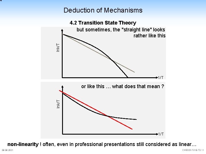 Deduction of Mechanisms lnk/T 4. 2 Transition State Theory but sometimes, the "straight line" Deduction of Mechanisms lnk/T 4. 2 Transition State Theory but sometimes, the "straight line"