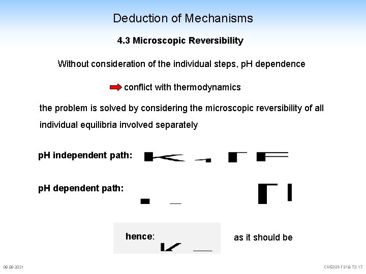 Deduction of Mechanisms 4. 3 Microscopic Reversibility Without consideration of the individual steps, p. Deduction of Mechanisms 4. 3 Microscopic Reversibility Without consideration of the individual steps, p.