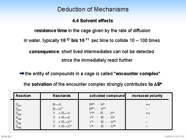 Deduction of Mechanisms 4. 4 Solvent effects residence time in the cage given by Deduction of Mechanisms 4. 4 Solvent effects residence time in the cage given by