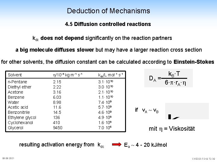 Deduction of Mechanisms 4. 5 Diffusion controlled reactions kdc does not depend significantly on Deduction of Mechanisms 4. 5 Diffusion controlled reactions kdc does not depend significantly on