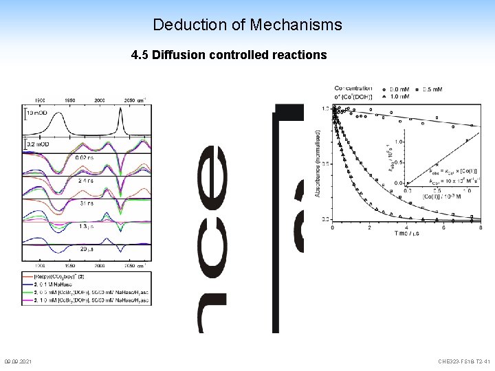 Deduction of Mechanisms 4. 5 Diffusion controlled reactions 09. 2021 CHE 323 -FS 18 Deduction of Mechanisms 4. 5 Diffusion controlled reactions 09. 2021 CHE 323 -FS 18