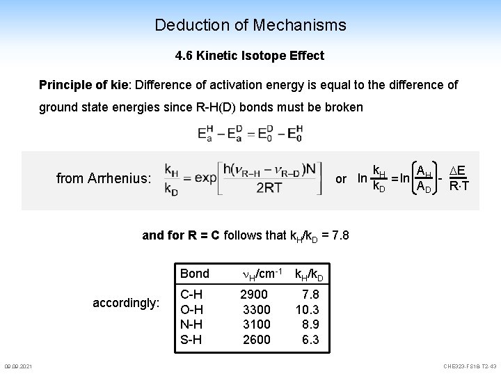 Deduction of Mechanisms 4. 6 Kinetic Isotope Effect Principle of kie: Difference of activation Deduction of Mechanisms 4. 6 Kinetic Isotope Effect Principle of kie: Difference of activation