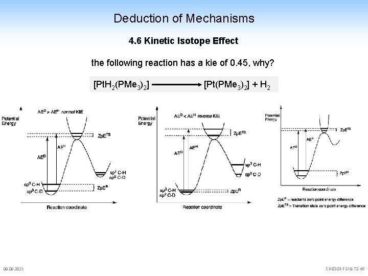 Deduction of Mechanisms 4. 6 Kinetic Isotope Effect the following reaction has a kie Deduction of Mechanisms 4. 6 Kinetic Isotope Effect the following reaction has a kie
