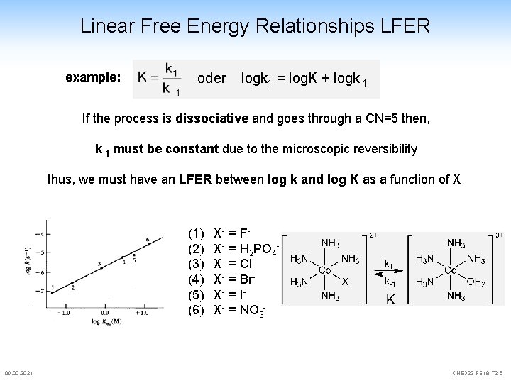 Linear Free Energy Relationships LFER example: oder logk 1 = log. K + logk-1 Linear Free Energy Relationships LFER example: oder logk 1 = log. K + logk-1