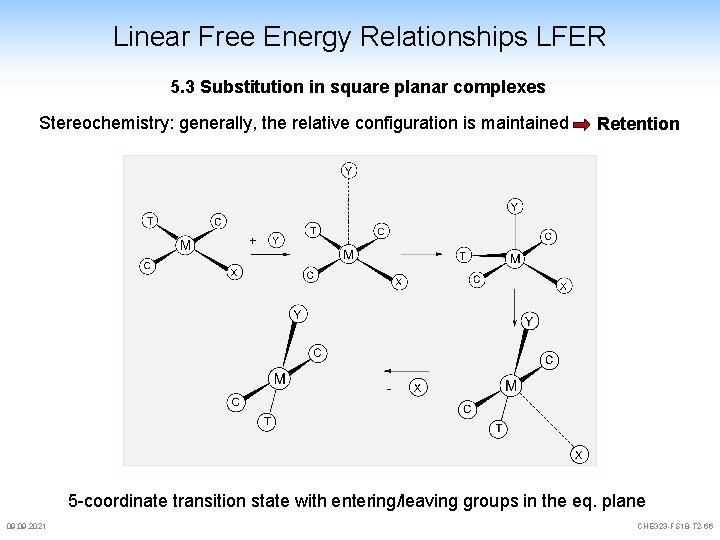 Linear Free Energy Relationships LFER 5. 3 Substitution in square planar complexes Stereochemistry: generally, Linear Free Energy Relationships LFER 5. 3 Substitution in square planar complexes Stereochemistry: generally,