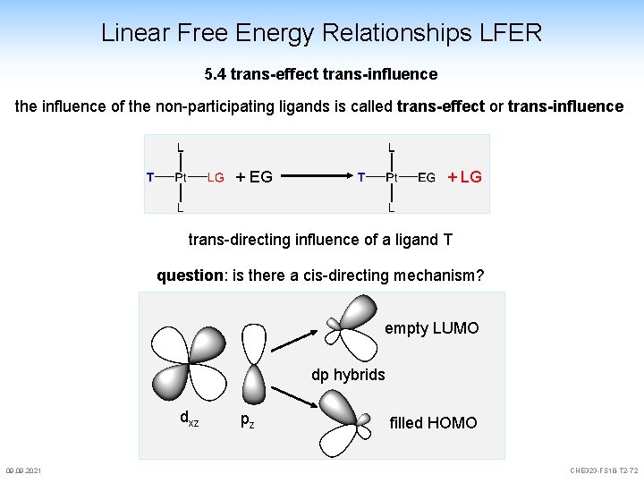 Linear Free Energy Relationships LFER 5. 4 trans-effect trans-influence the influence of the non-participating Linear Free Energy Relationships LFER 5. 4 trans-effect trans-influence the influence of the non-participating