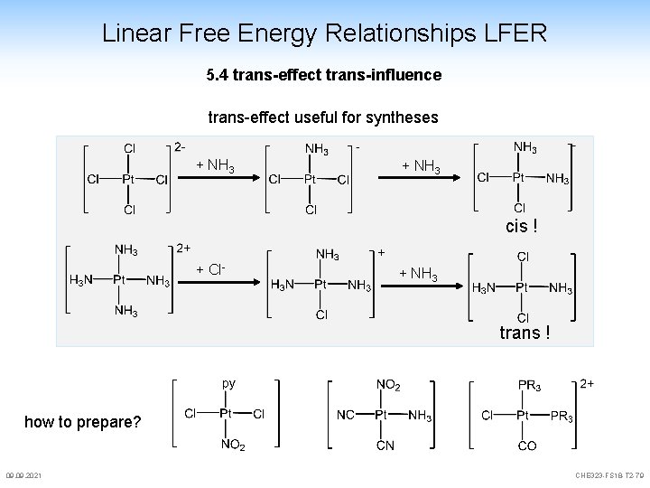 Linear Free Energy Relationships LFER 5. 4 trans-effect trans-influence trans-effect useful for syntheses + Linear Free Energy Relationships LFER 5. 4 trans-effect trans-influence trans-effect useful for syntheses +