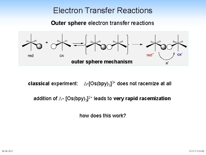 Electron Transfer Reactions Outer sphere electron transfer reactions outer sphere mechanism classical experiment: -[Os(bpy)3]3+