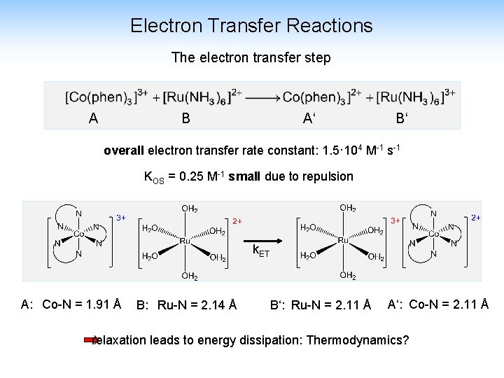 Electron Transfer Reactions The electron transfer step A B A‘ B‘ overall electron transfer Electron Transfer Reactions The electron transfer step A B A‘ B‘ overall electron transfer