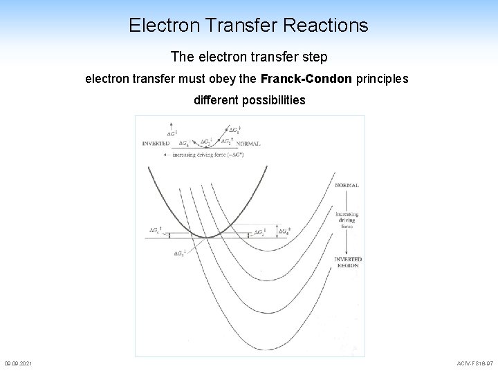 Electron Transfer Reactions The electron transfer step electron transfer must obey the Franck-Condon principles Electron Transfer Reactions The electron transfer step electron transfer must obey the Franck-Condon principles