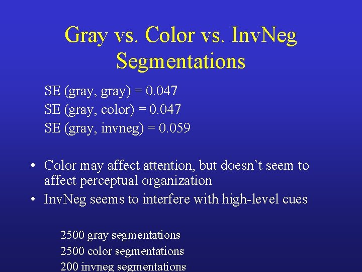 Gray vs. Color vs. Inv. Neg Segmentations SE (gray, gray) = 0. 047 SE
