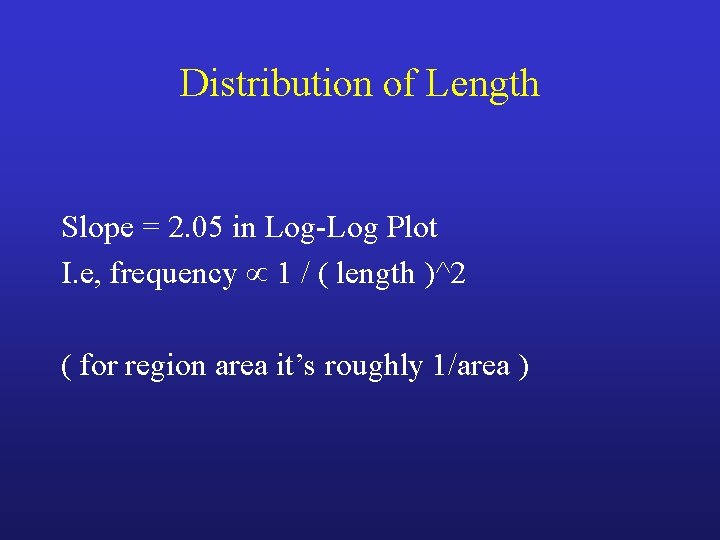 Distribution of Length Slope = 2. 05 in Log-Log Plot I. e, frequency 1