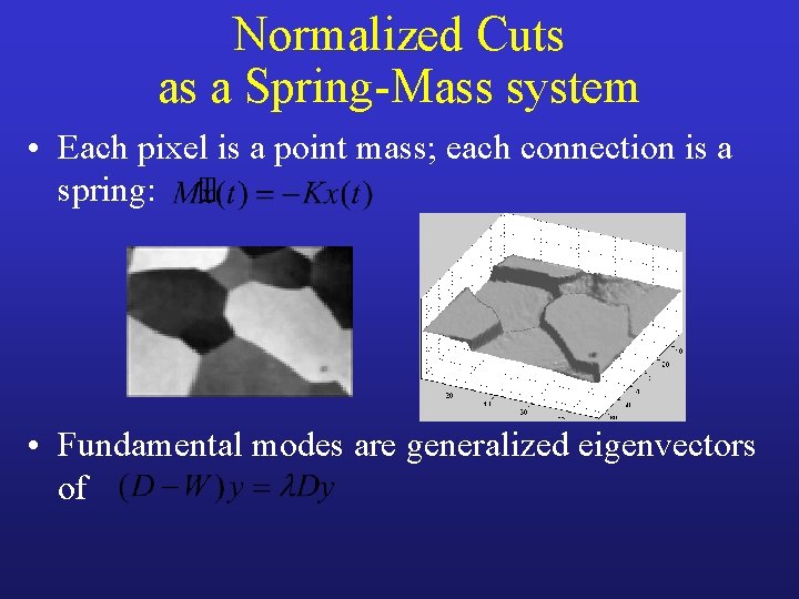 Normalized Cuts as a Spring-Mass system • Each pixel is a point mass; each