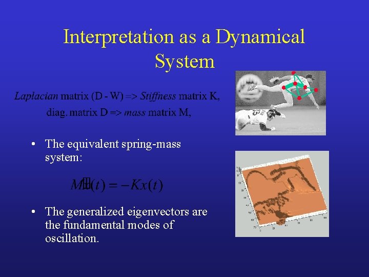 Interpretation as a Dynamical System • The equivalent spring-mass system: • The generalized eigenvectors