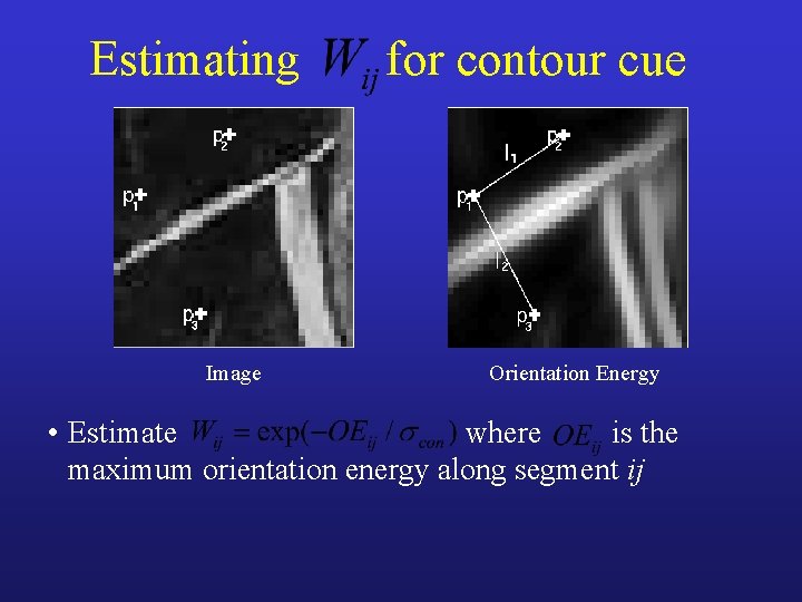 Estimating Image for contour cue Orientation Energy • Estimate where is the maximum orientation