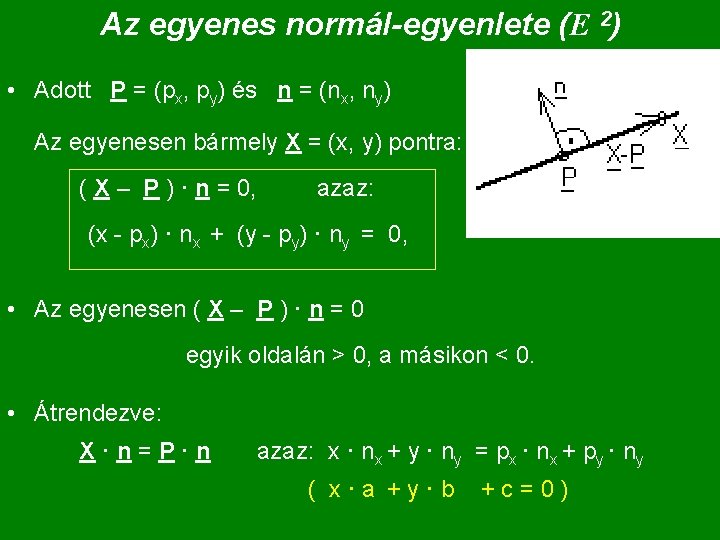 Az egyenes normál-egyenlete (E 2) • Adott P = (px, py) és n =
