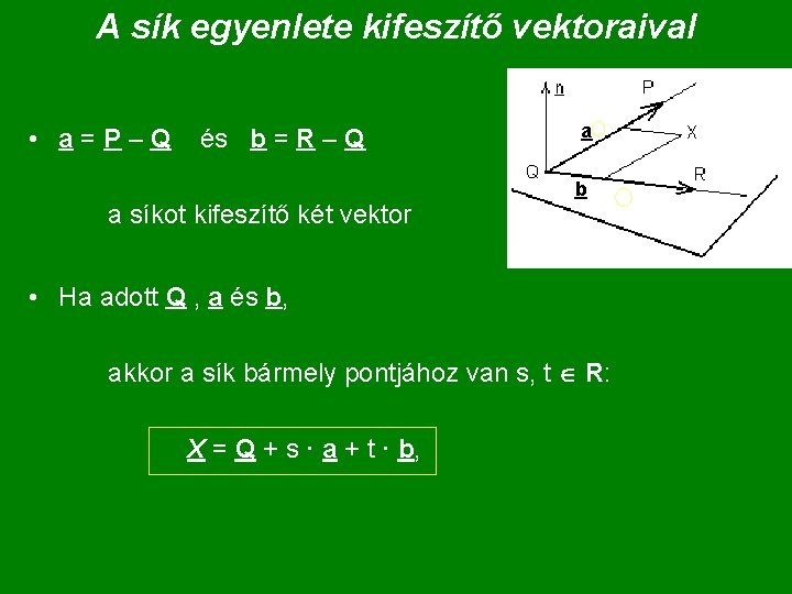 A sík egyenlete kifeszítő vektoraival • a=P–Q és b = R – Q a
