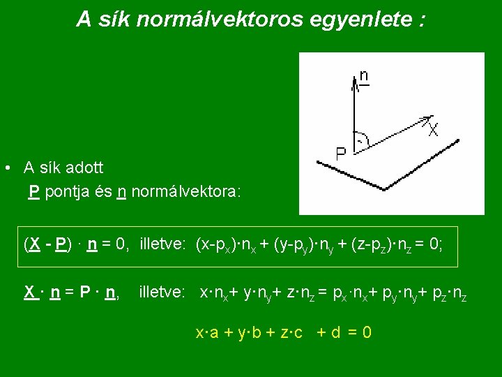 A sík normálvektoros egyenlete : • A sík adott P pontja és n normálvektora: