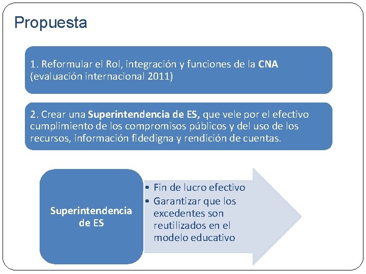 Propuesta 1. Reformular el Rol, integración y funciones de la CNA (evaluación internacional 2011)