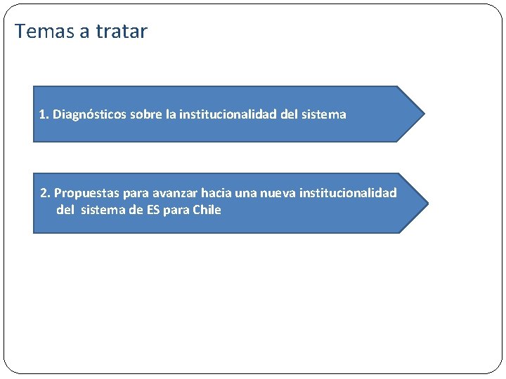 Temas a tratar Presentación 1. Diagnósticos sobre la institucionalidad del sistema 2. Propuestas para