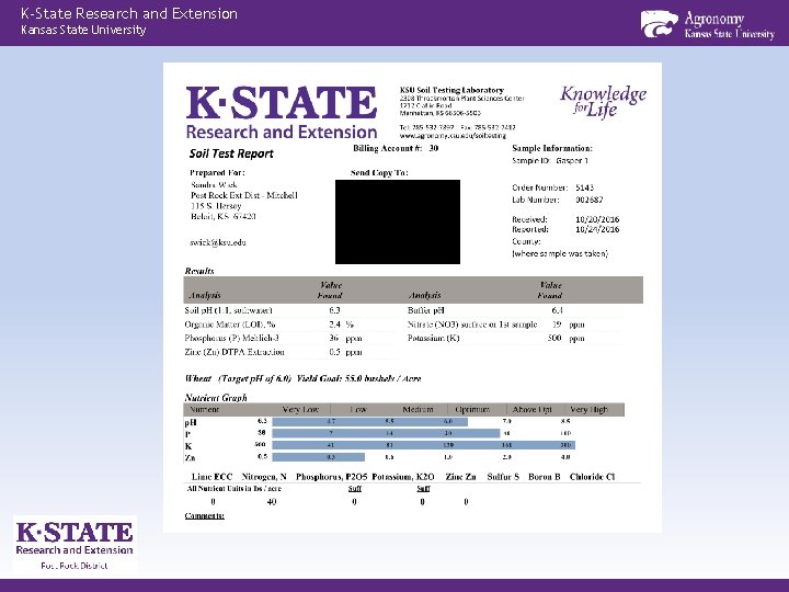 K-State Research and Extension Kansas State University 