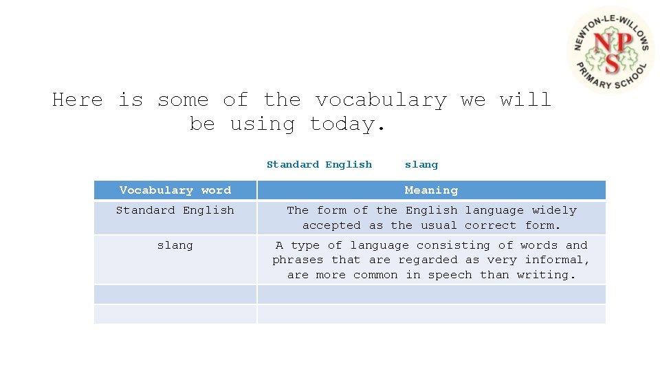 Here is some of the vocabulary we will be using today. Standard English slang