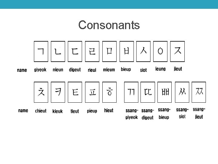 Consonants 