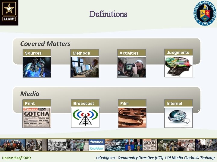 Definitions Covered Matters Sources Methods Activities Judgments Broadcast Film Internet Media Print Unclassified/FOUO Intelligence