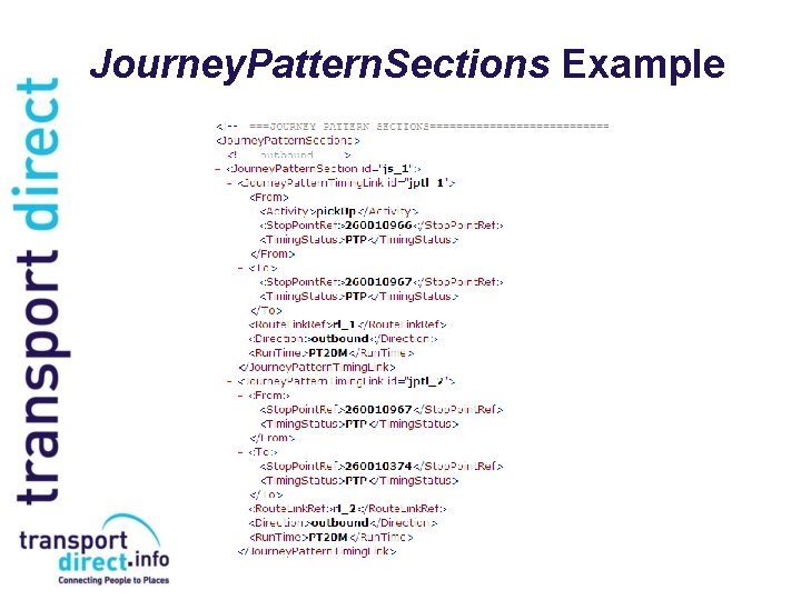 Journey. Pattern. Sections Example 