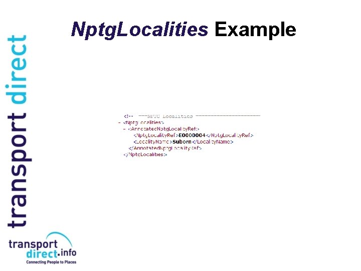 Nptg. Localities Example 