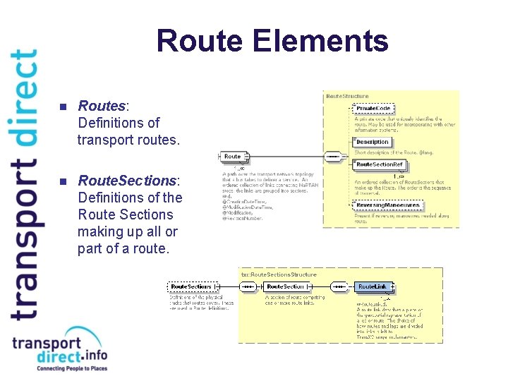 Route Elements n Routes: Definitions of transport routes. n Route. Sections: Definitions of the