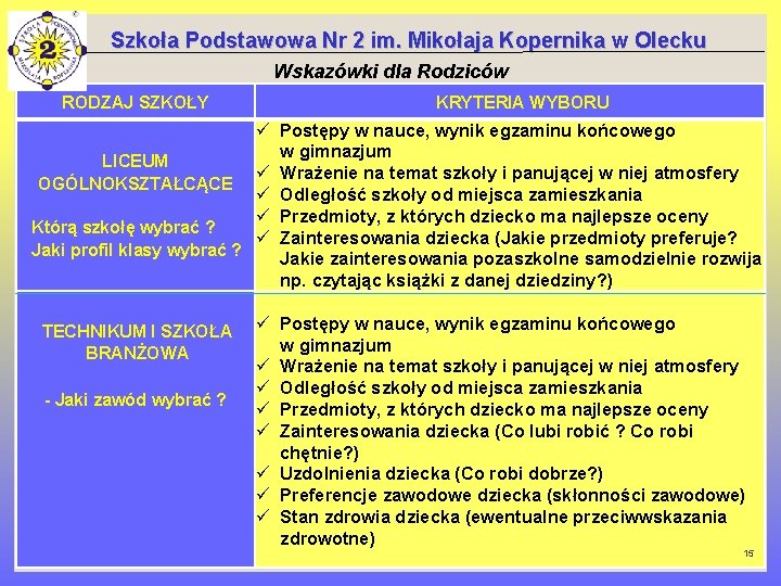 Szkoła Podstawowa Nr 2 im. Mikołaja Kopernika w Olecku Wskazówki dla Rodziców RODZAJ SZKOŁY