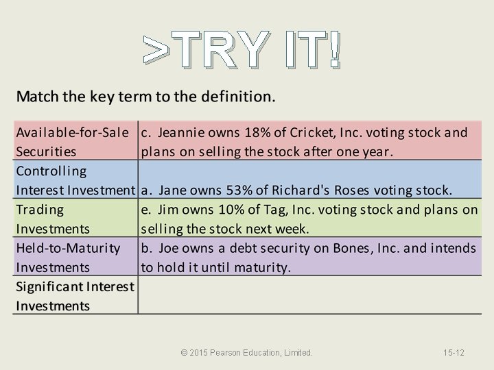 >TRY IT! © 2015 Pearson Education, Limited. 15 -12 