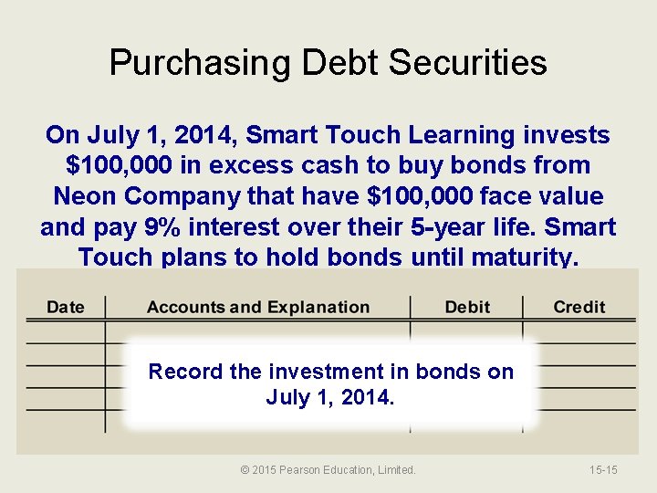 Purchasing Debt Securities On July 1, 2014, Smart Touch Learning invests $100, 000 in