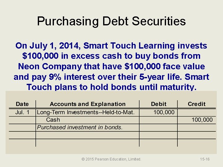 Purchasing Debt Securities On July 1, 2014, Smart Touch Learning invests $100, 000 in