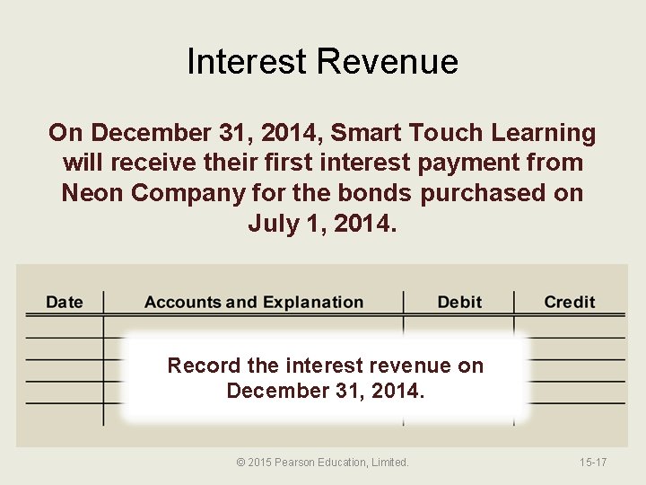 Interest Revenue On December 31, 2014, Smart Touch Learning will receive their first interest