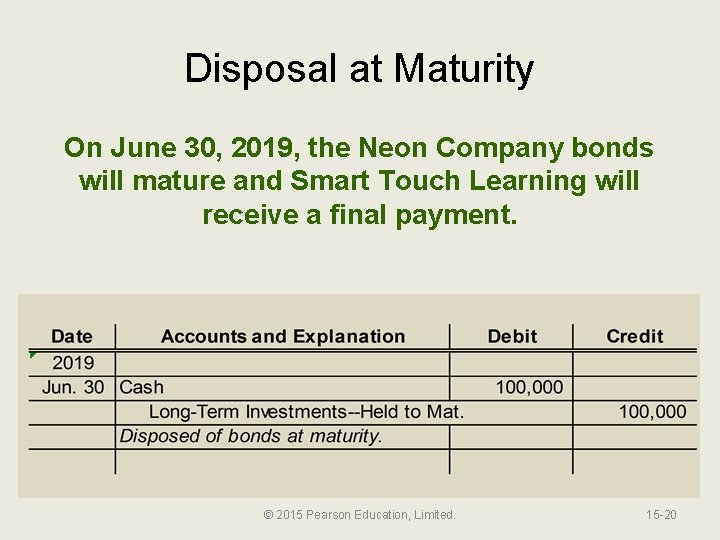 Disposal at Maturity On June 30, 2019, the Neon Company bonds will mature and