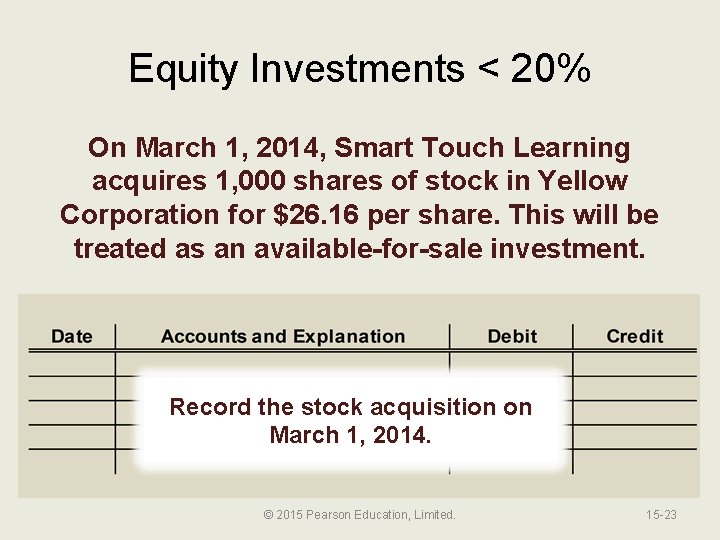 Equity Investments < 20% On March 1, 2014, Smart Touch Learning acquires 1, 000