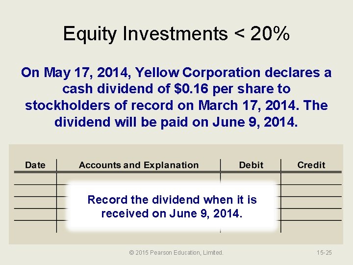 Equity Investments < 20% On May 17, 2014, Yellow Corporation declares a cash dividend