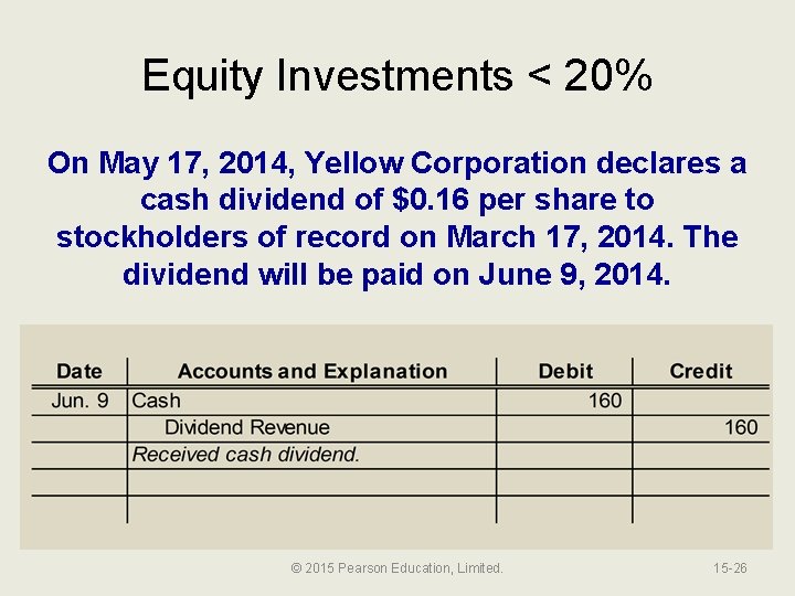 Equity Investments < 20% On May 17, 2014, Yellow Corporation declares a cash dividend