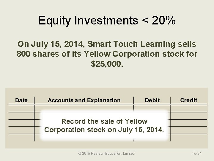 Equity Investments < 20% On July 15, 2014, Smart Touch Learning sells 800 shares