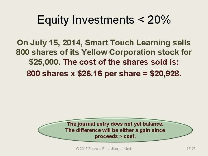 Equity Investments < 20% On July 15, 2014, Smart Touch Learning sells 800 shares