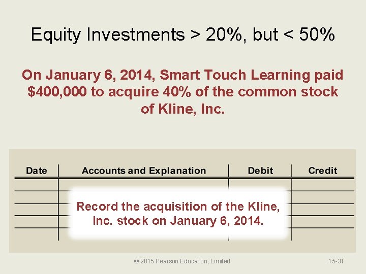 Equity Investments > 20%, but < 50% On January 6, 2014, Smart Touch Learning