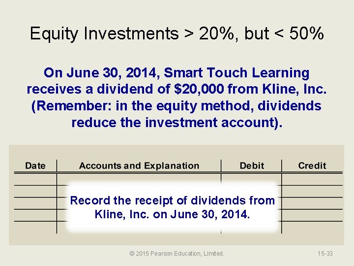 Equity Investments > 20%, but < 50% On June 30, 2014, Smart Touch Learning