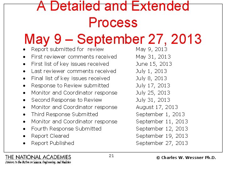 A Detailed and Extended Process May 9 – September 27, 2013 • • •