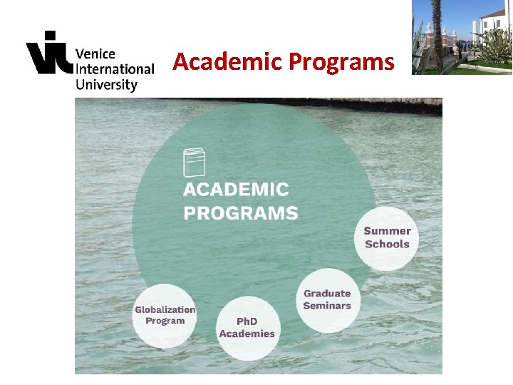 Academic Programs 